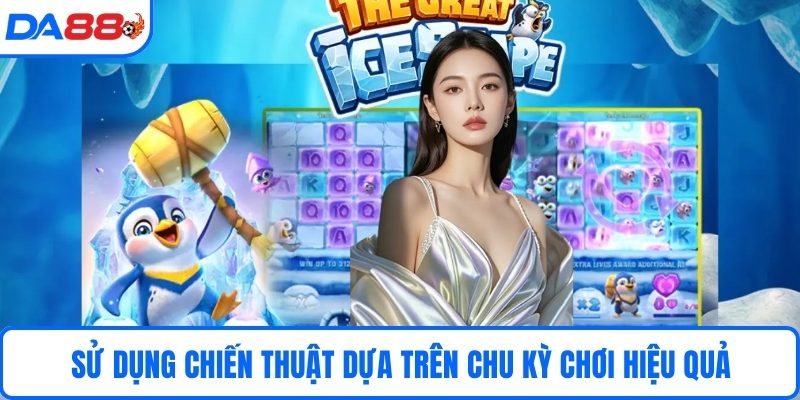 Sử dụng chiến thuật dựa trên chu kỳ chơi hiệu quả